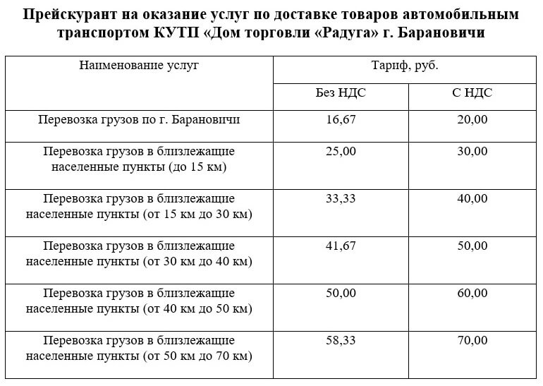 tariff new